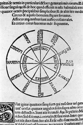 Aristotelis libri IV de coelo et mundo Cum Expositione S.Thomae de Aquino et Cum Additione Petri Alverniae. Dies ist das Buch von Aristoteles mit dem Kommentar von St. Thomas von Aquin und einer zusätzlichen Erklärung von Peter von Alvernia. Venedig, Ausga