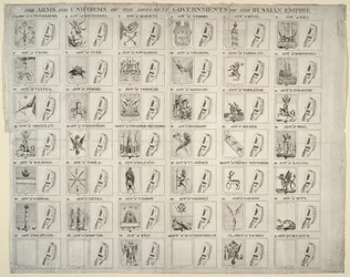 Wappen und Uniformen der verschiedenen Gouvernements des Russischen Reiches - Anonym - 1760 - Radierung - Private Sammlung