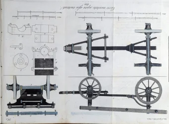 Wagen auf Achsen mit Rädern. Tafel aus „Giornale dell
