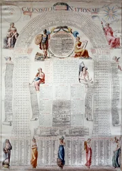 Französische Revolution: Nationalkalender, berechnet für dreißig Jahre ab dem 31/12/1792. Stich, 1792. Paris, Musée Carnavalet.