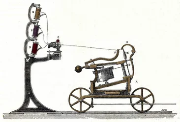 Mule - Jenny, Baumwollspinnmaschine. 19. Jahrhundert