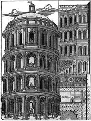 Tafel aus dem Buch „De architectura“, behandelt die Architektur von Marcus Vitrubius Pollio genannt Vitruv (1. Jahrhundert v. Chr.), römischer Architekt. Italienische Ausgabe von Gianbaptista Caporali di Perugia 1536
