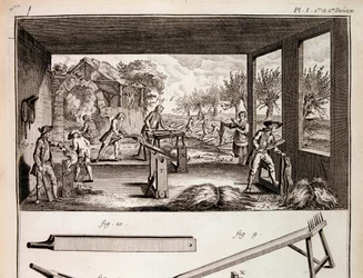 Der Hanfanbau - in „Encyclopédie“ von Denis Diderot und Jean Le Rond d