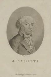 Porträt des Komponisten Giovanni Battista Viotti 1755-1824, um 1800