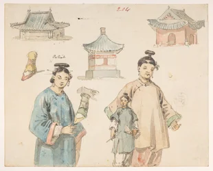 Figurenstudien. Album mit 278 Zeichnungen von Landschaften, Küstenlinien, Kostümen und Alltagsleben während der Botschaft von Lord Macartney an den Kaiser von China