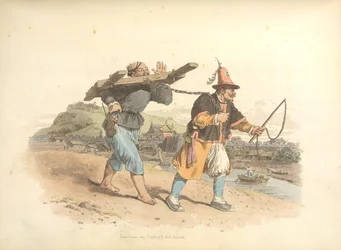 Bestrafung mit dem Cangue