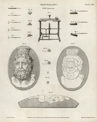 Edelstein- und Kameogravurwerkzeuge und -ausrüstung. Kupferstich von William Blake und Wilson Lowry nach einer Zeichnung von J. Farey aus Abraham Rees