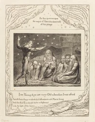 Der Zorn von Elihu