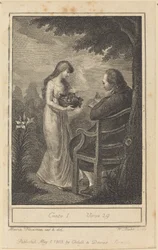 Gesang I, Vers 29