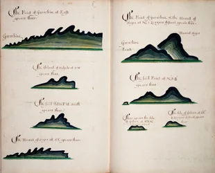 Garachine-Ansichten