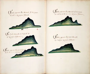 Ansichten von Cerro Mongon