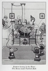 Östlicher Luxus im Heim, das selbstgemachte türkische Bad (Lithografie)