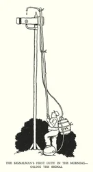 Illustration für Railway Ribaldry von W Heath Robinson