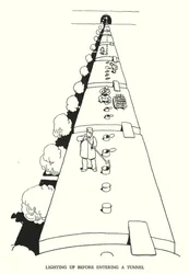 Illustration für Railway Ribaldry von W Heath Robinson