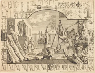 Analyse der Schönheit: Tafel 1