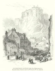 Edinburgh Castle, vom Grassmarket aus (Gravur)