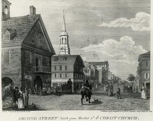 Second Street North von Market Street und Christ Church, Philadelphia, Zeichnung von William Russell Birch (1755-1834), gedruckt von R Campbell, Vereinigte Staaten von Amerika