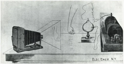 Diagnostische Radiologie, Röntgenaufnahmen