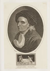 Leonhard Euler, Mathematiker, ca. 1770er
